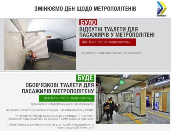 З1 вересня при будівництві станцій метро мають обов’язково передбачатися туалети для пасажирів